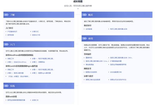 數(shù)字技術(shù)服務(wù)實體經(jīng)濟 信也科技以智能服務(wù)提升用戶體驗